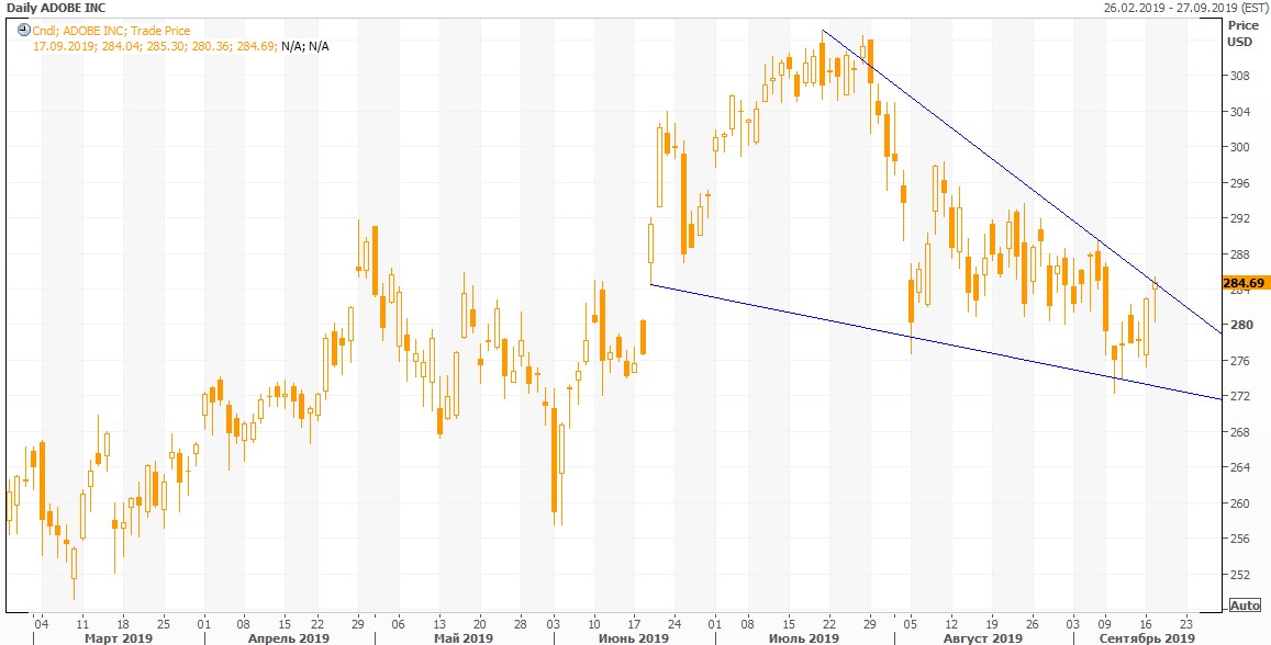 Adobe преподобный