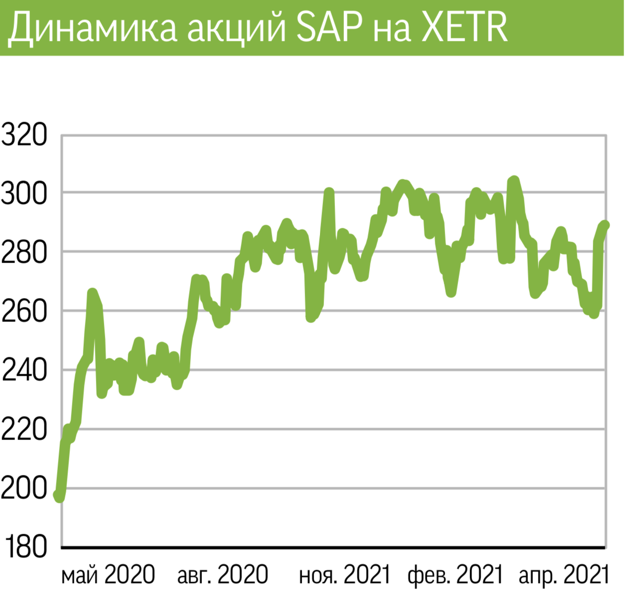 Адидас Ист Фантастиш