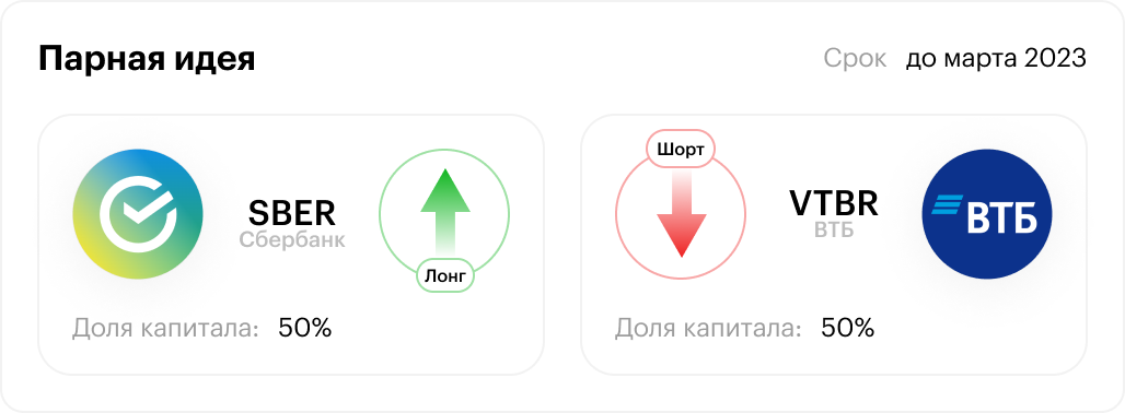 Ипотека сбер или втб. Сбер идея. Сбер против ВТБ. Сбербанк против ВТБ.