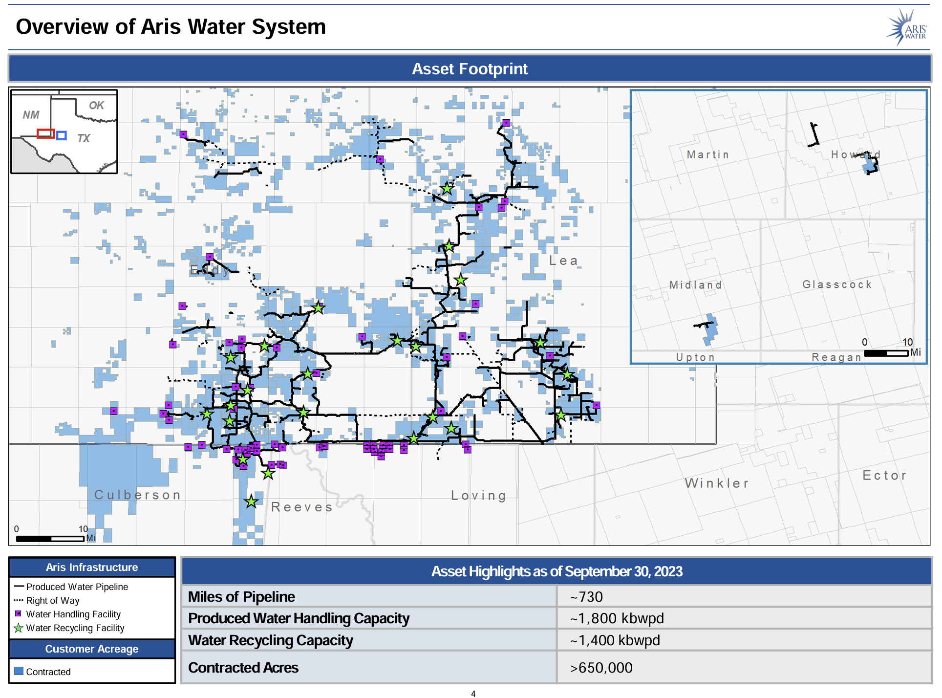 Aris Water Solutions затопит инвесторов деньгами