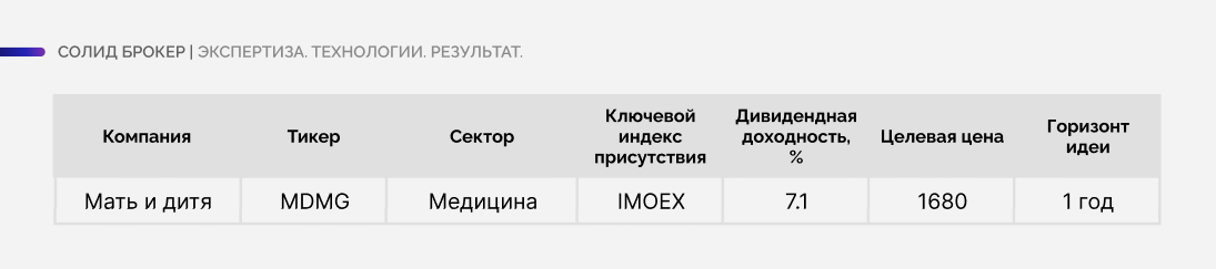 Мать и дитя: инвестиция с диагнозом "здоровый рост"