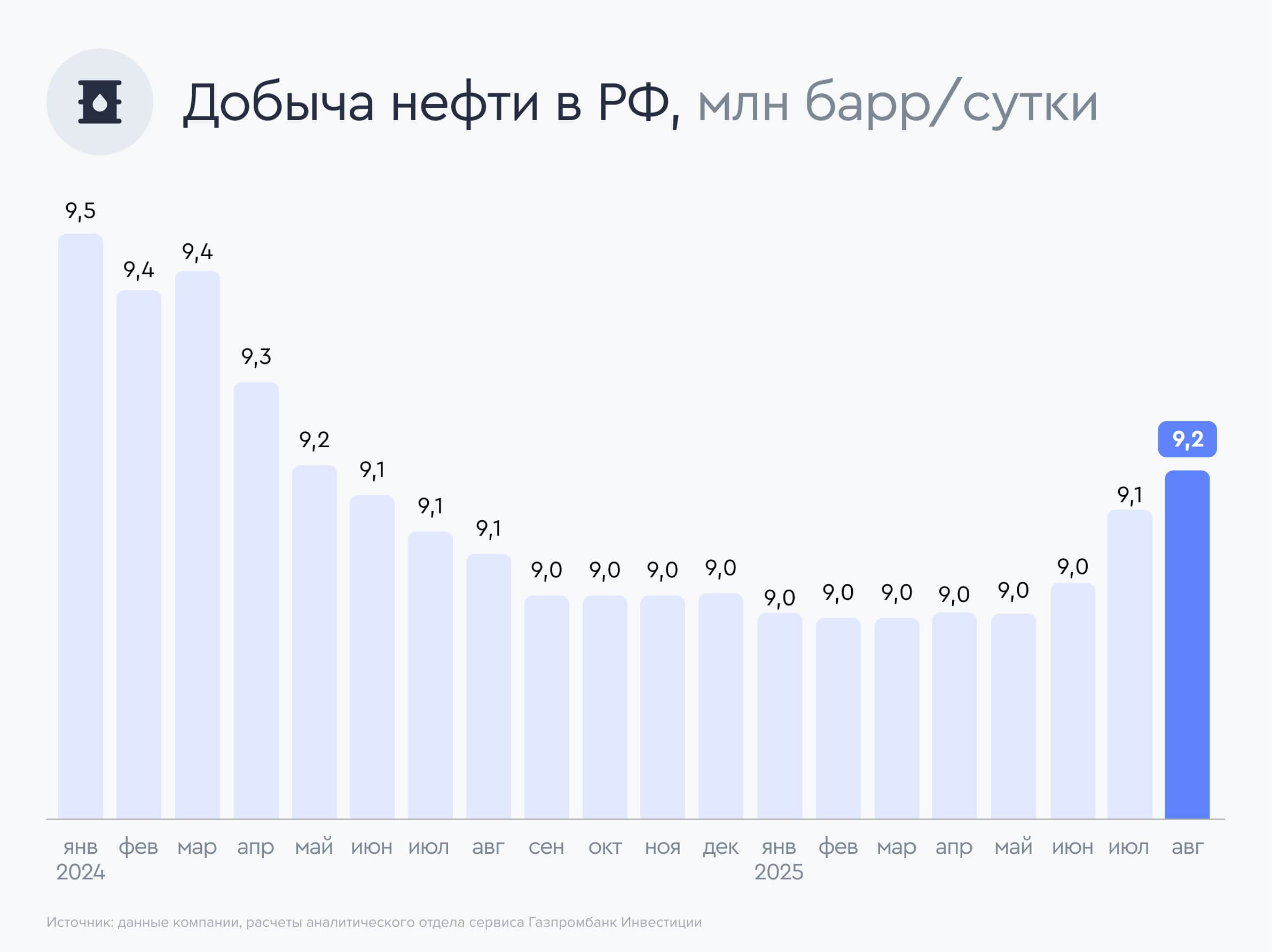 НМТП: порт в дивиденды