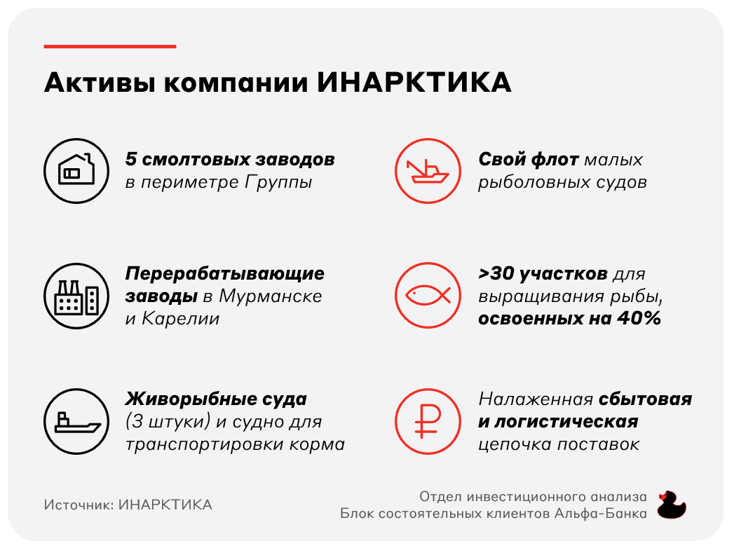 Инарктика: золотая рыбка