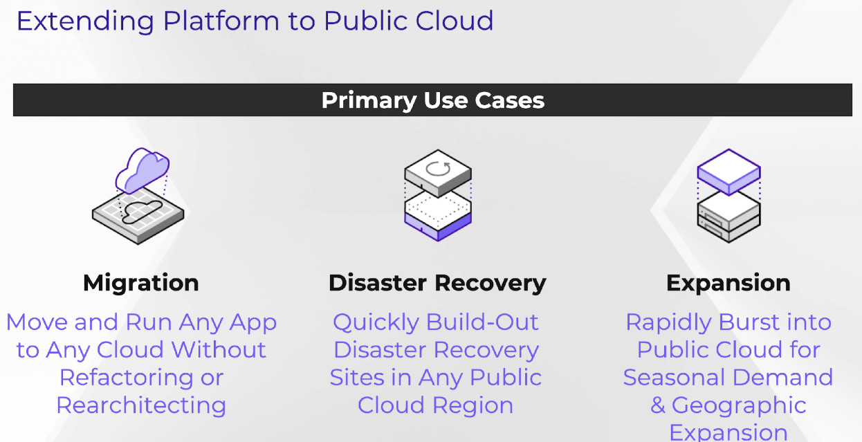 Nutanix: подписка на успех