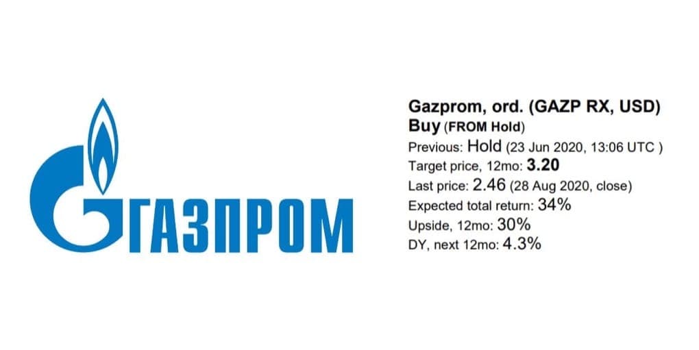 Прогноз ВТБ пот Газпрому утешительный